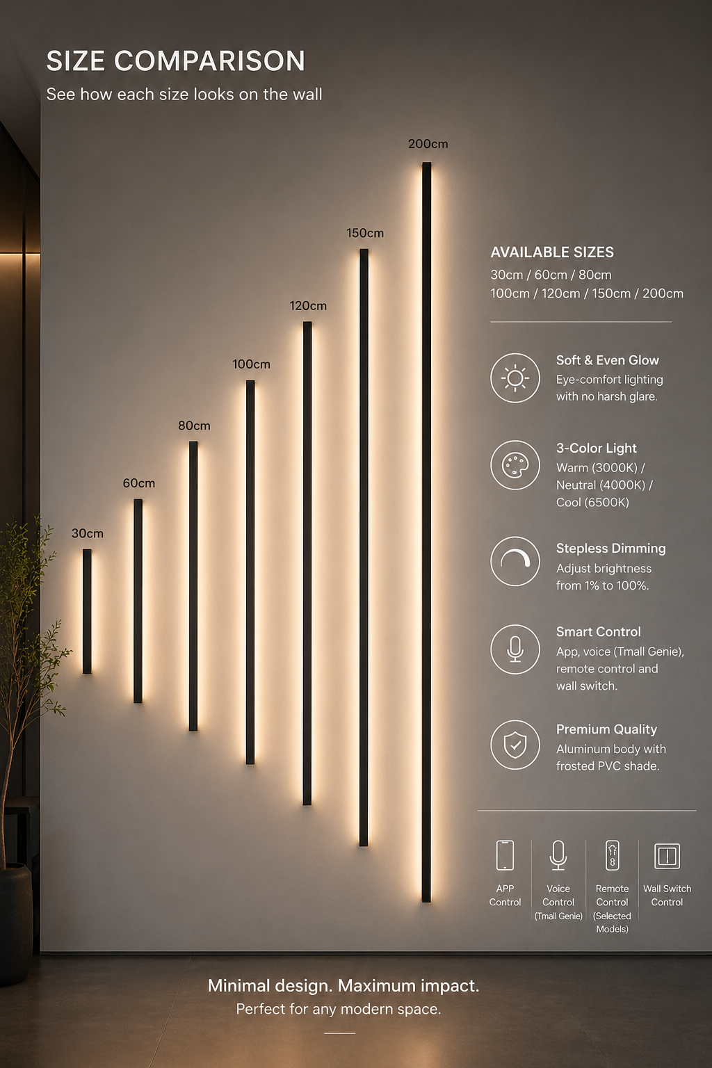 Linea LED Wall Light | Dimmable Architectural Panel