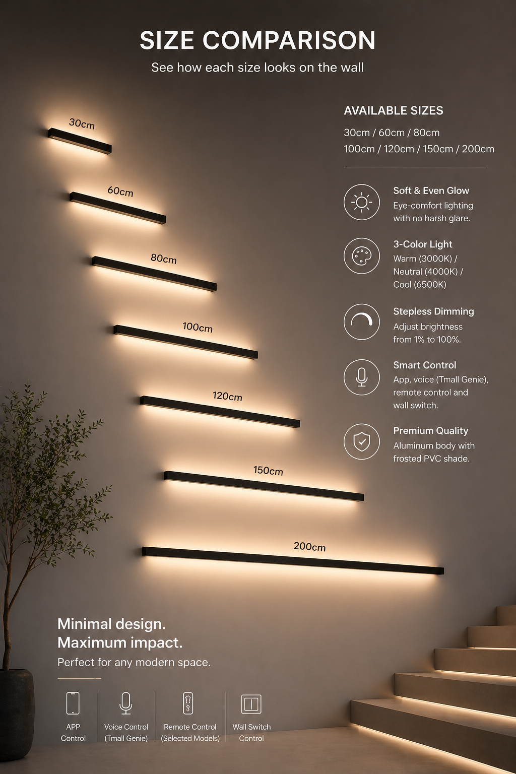 Linea LED Wall Light | Dimmable Architectural Panel